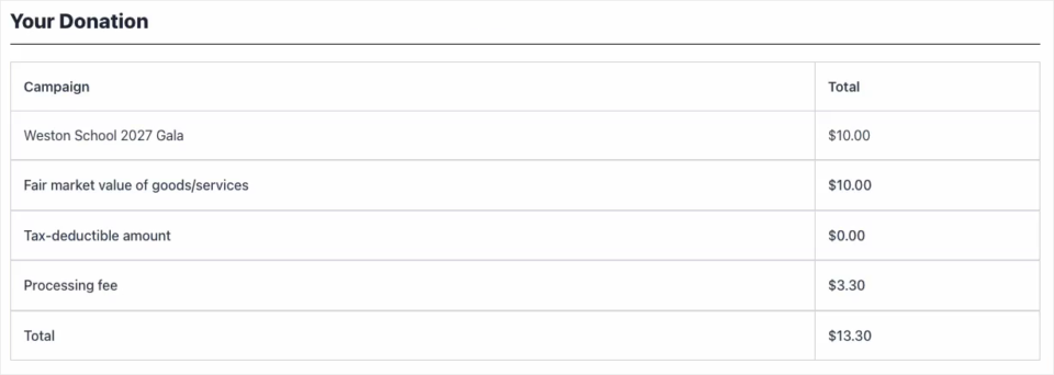 charitable-events-05-receipt-fair-market-value | Charitable A Charitable donation receipt for a event ticket showing a fair market value of goods and services of and a tax-deductible amount of alt=