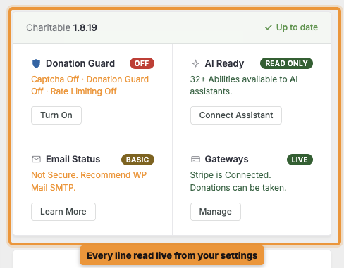 Karte „Allgemeiner Status“ auf dem Charitable-Dashboard mit Anzeige von Version, Spendenschutz, KI-Zugang, E-Mail-Zustellung und Zahlungs-Gateways