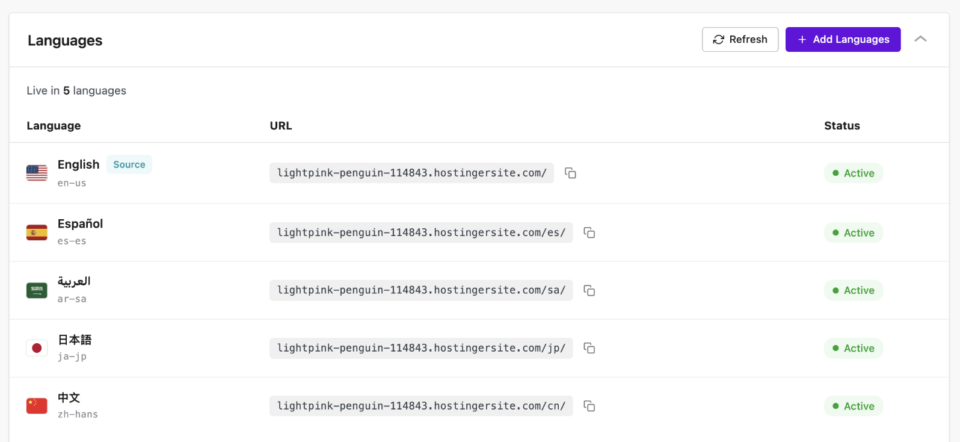languages added in universally | Charitable The Universally Languages panel showing a site live in 5 languages with a separate subdirectory URL for each