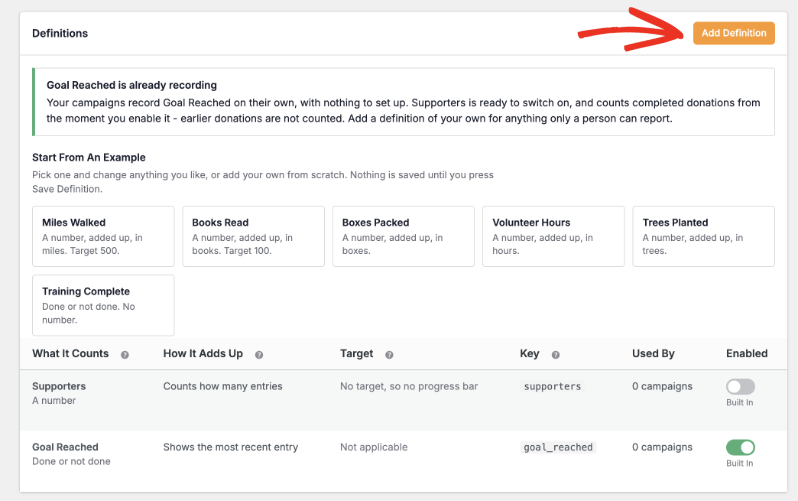 add definition in activity tracking | Charitable The Definitions card, with the Add Definition button, the Start From An Example cards and the 2 built-in definitions