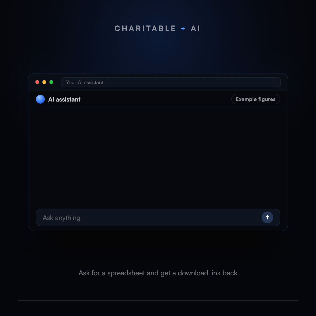 ai-assistant-demo | Charitable Dark gradient hero showing a stylized browser window labeled 'AI assistant', with an input field, an 'Example figures' button, and a bottom 'Ask anything' chat bar.