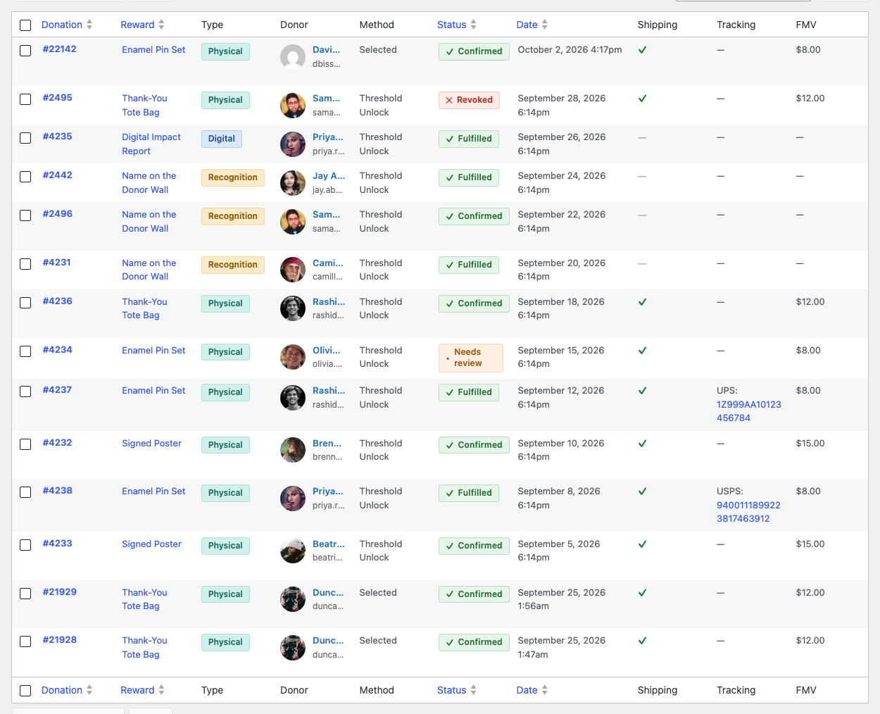 The Claims list, showing donor, reward, status, and fulfillment actions