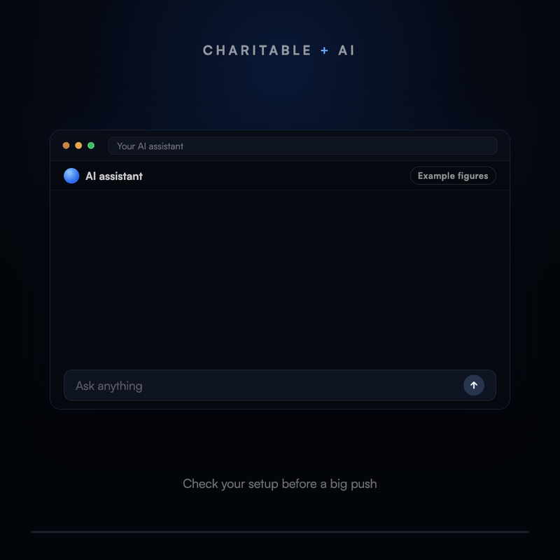 raise-funds-ai-chat-demo-800 | Charitable An AI assistant checking a Charitable site before Giving Tuesday, recording a 0 check from a donor, and listing the top 3 donors since July, all with example figures