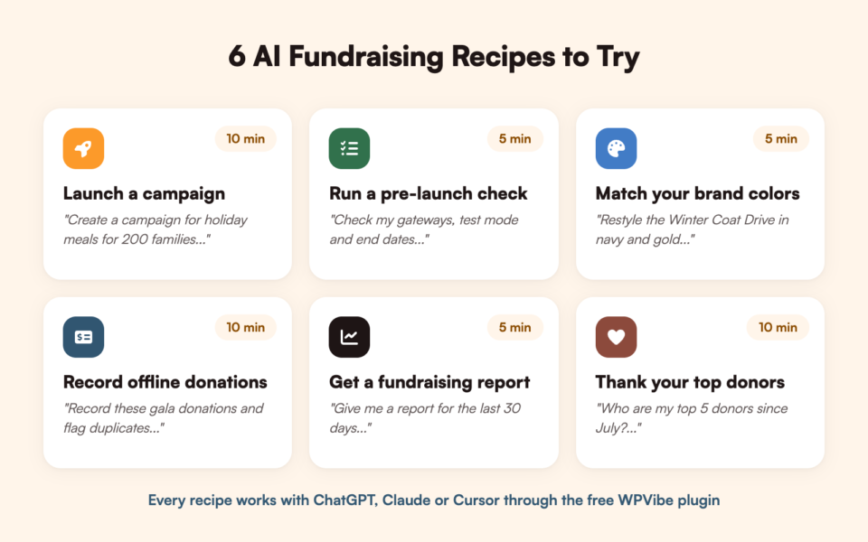 raise-funds-ai-recipes | Charitable 6 AI fundraising recipes for Charitable and WPVibe, launch a campaign, run a pre-launch check, match your brand colors, record offline donations, get a fundraising report, and thank your top donors
