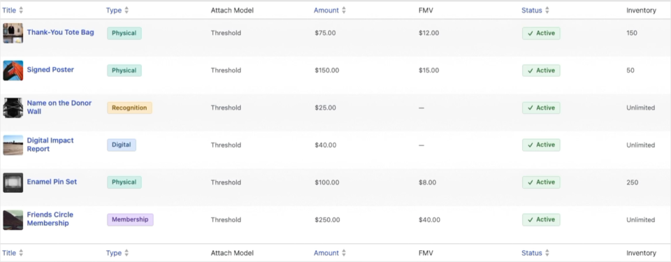 The Rewards Catalog list, showing reward titles with type badges, amounts, fair market values, status, and inventory
