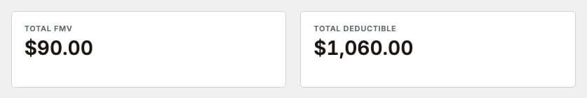 The Total FMV and Total Deductible tiles on the Rewards Overview dashboard