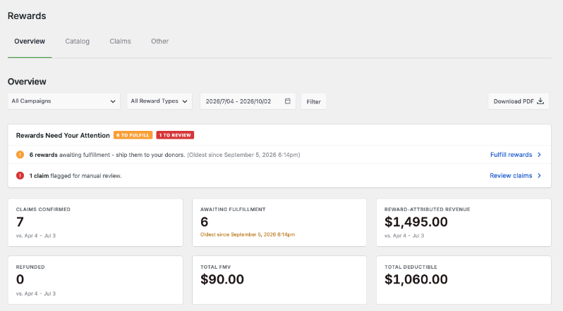 The top of the Rewards Overview, showing the attention banner and the claim and revenue tiles